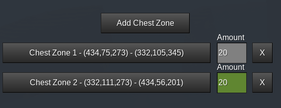 Chest-zone